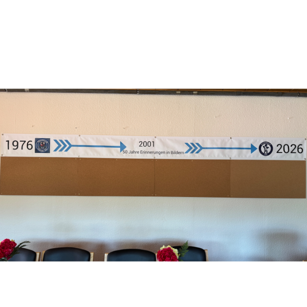 50JahreTCEsensKorkErinnerungsAnpinnwand